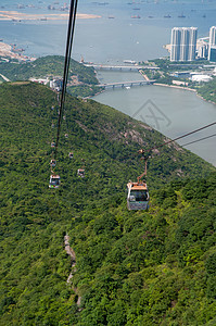 在香港的有线车大佛地标篮子电缆缆车背景图片