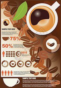 收集咖啡信息地理要素 矢量和标签导航商业评分速度互联网推介会文档报告营销背景图片