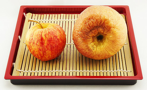 两个苹果的差数图片