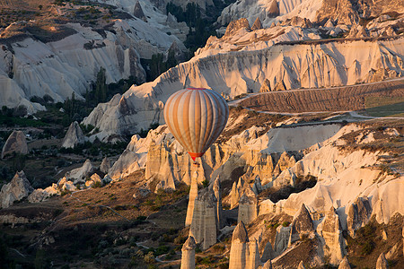 土耳其卡帕多西亚 卡帕多西亚最大的旅游景点 日出时气球飞行旅行闲暇洞穴月球丘陵火山岩石航班缆车篮子图片