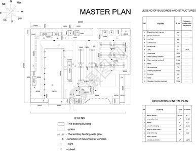 计划工业区 建筑物 草坪 围栏和清单绘画蓝图项目工业栅栏传奇绘图运输建筑学草地图片