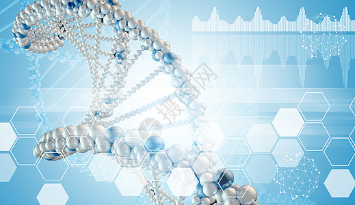 DNA模型六边形螺旋白色图表蜂窝背景图片