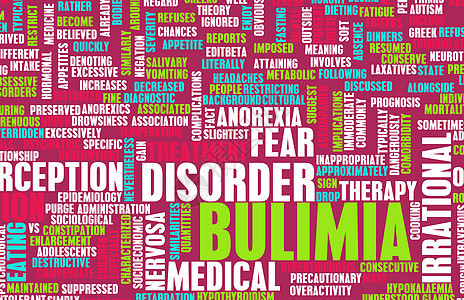 Bulimia概念减肥卫生精神保健饥饿强迫症精神科治疗冒险心理图片