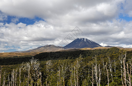 恩古鲁霍埃山电影多云火山高山拍摄地形地质学指环陨石图片