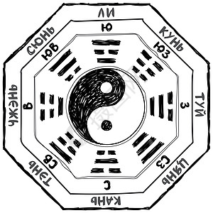 八卦涂鸦图图片