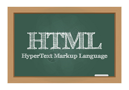 黑板上的 HTML 文字图片