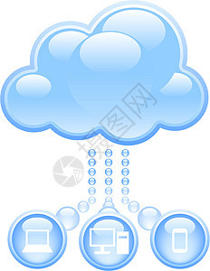 云计算电话计算机蓝色笔记本辅助网络行业互联网通讯设备图片