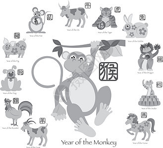 中华新年猴子 带十二只黄猴图片