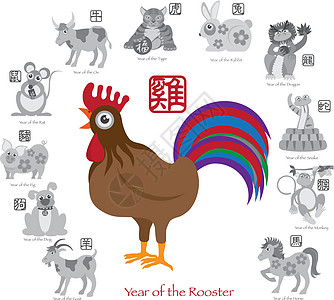 中国新年鸡蛋彩色 12个Zodiacs图片