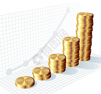 coin 图形金融图表投资活动金属想像力财富动机家庭条状图片
