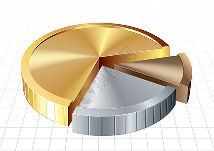 饼图表报告宝藏图标符号财富银行业圆圈形状金币计算机图片