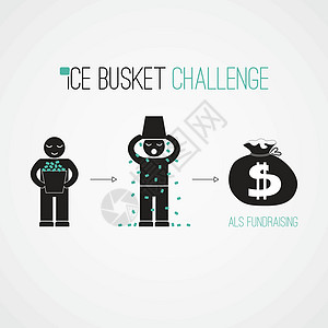 ALS挑战概念疾病机构淋浴男人冻结网络插图参与者资金活动图片