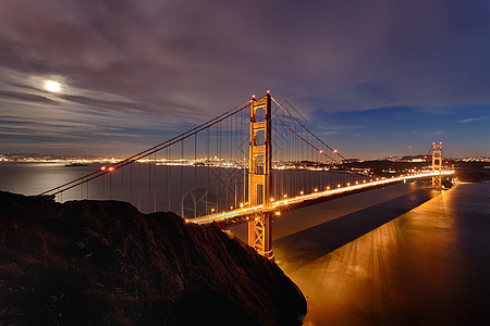 圣弗拉西斯科市金门大桥蓝色景观远景游客日落旅游城市金属历史地标图片