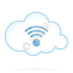 WiFi 云计算图标计算插图机动性互联网网络技术上网路由器系统商业背景图片