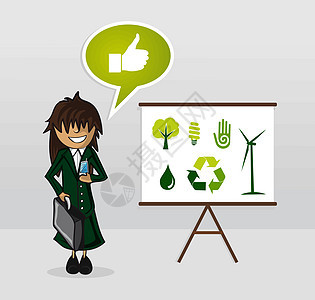 生态生态能源企业女企业家图片