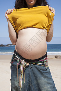 怀孕妇女出现腹腔图片