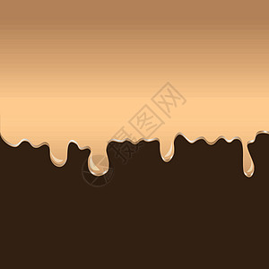 熔巧克力棕色白色墙纸食物可可流动糖果甜点液体横幅背景图片