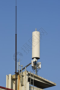 屋顶上天线通讯装置背景图片