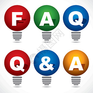 含有 FAQ 和 QA 文本的批量图片