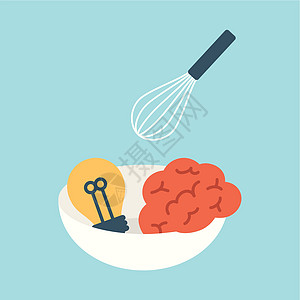 创意食品活力餐厅服务美食思考插图软件推介会烹饪知识图片