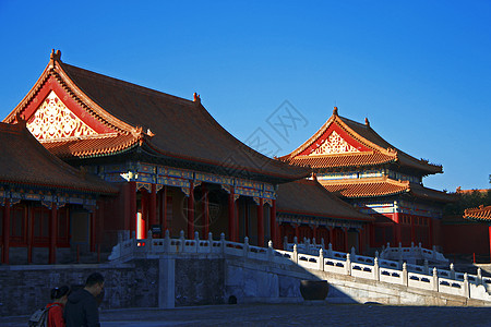 中国北京紫禁城寺庙 中国北京宗教王朝建筑遗产天空世界旅行文化历史蓝色图片