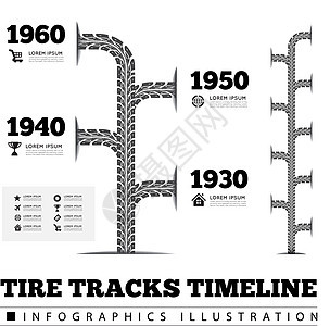轮胎跟踪时间线图车辆流动商业创造力操作顺序艺术路口车轮数据背景图片