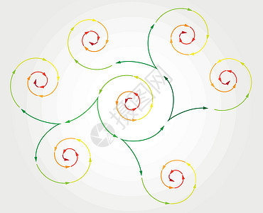 连接的螺旋箭头背景图片