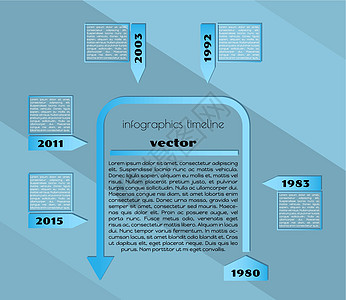 蓝蓝色时间线信息地理模板背景图片