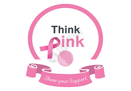 乳腺癌认识宣传教育信息机构丝带健康粉色粉红色横幅女性背景图片