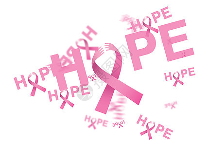 乳癌认识丝带女性丝带粉色机构健康图片