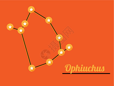 星座ophiuchus辉光魔法地球科学天文学行星装饰品星系星星插图图片