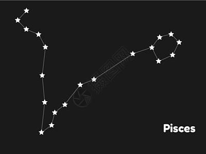 星座圆柱十二生肖银河八字宇宙生日魔法白色天文学日历行星图片