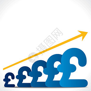 增加增长图形概念 或增加英镑图背景矢量 (b) 增加图片