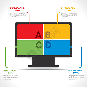 创造性计算机信息-图解设计概念矢量图片