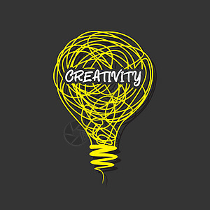 关于灯泡设计概念矢量的创造性创意词图片