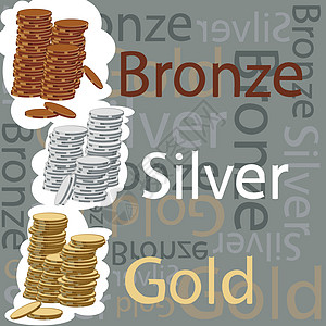 金 银和铜硬币隐喻商业金属巧克力符号数字艺术金子金融绘画图片