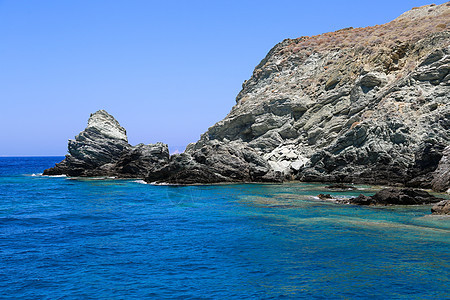 海滩福列干德罗斯天空假期海岸线太阳天堂全景波纹悬崖旅行蓝色图片