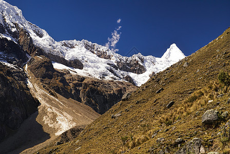 秘鲁安第斯风景冰川峡谷山峰高度全景山脉马约旅行雪峰图片