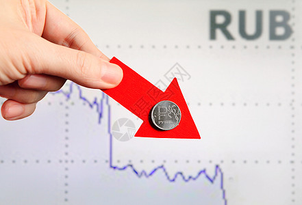 俄罗斯鲁伯下方图表损失国家工资失败展示男性市场金融暴跌图片