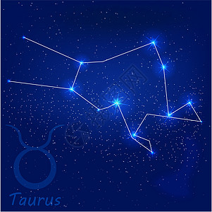 星座图鲁勘探土星插图莫纳科学天空气氛魔法天文生日高清图片