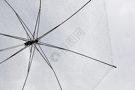 雨中的雨伞水滴基金预报气候气象配饰风暴安全淋浴天气图片