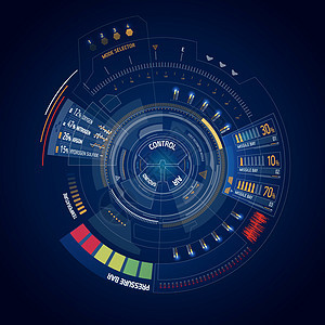 未来用户界面 HUD科幻圆圈互联网墙纸屏幕甲板技术控制展示蓝色图片