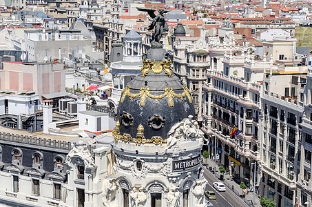 Madri主要购物街Gran Via全景空中图片