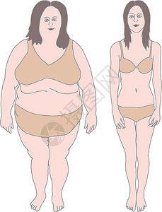 胖和瘦女孩图片
