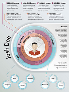 现代很酷的履历简历原件设计图片