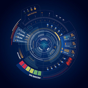 未来用户界面 HUD技术游戏控制橙子甲板屏幕图表科学扫描墙纸图片
