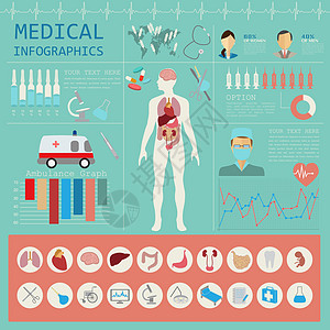 医学和保健信息资料 创建信息库的要点药品器官医院数据骨骼科学生物学注射器救护车插图图片
