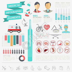 医学和保健信息资料 创建信息库的要点器官诊所数据图表医院插图药品救护车解剖学身体图片