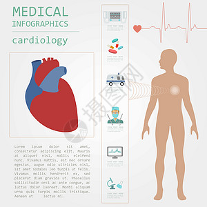 医学和保健信息 心脏病信息学信息图图表除颤器解剖学骨骼医院插图诊所医生器官生物学图片