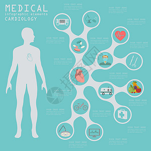 医学和保健信息 心脏病信息学信息图科学器官心律失常心脏病学诊所骨骼药品医生救护车生物学图片